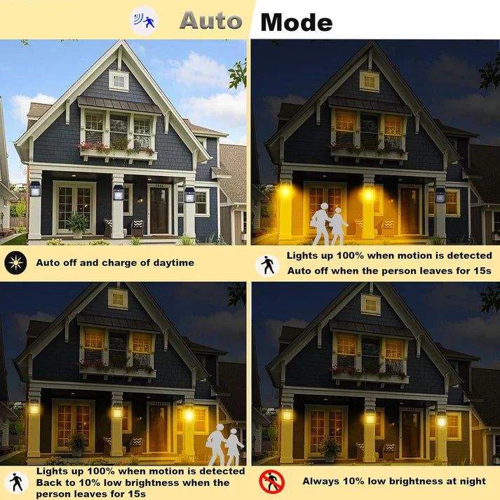 Solar Motion Sensing Wall Lamp